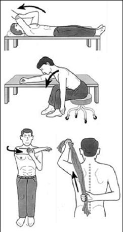 오십견 자가 스트레칭법