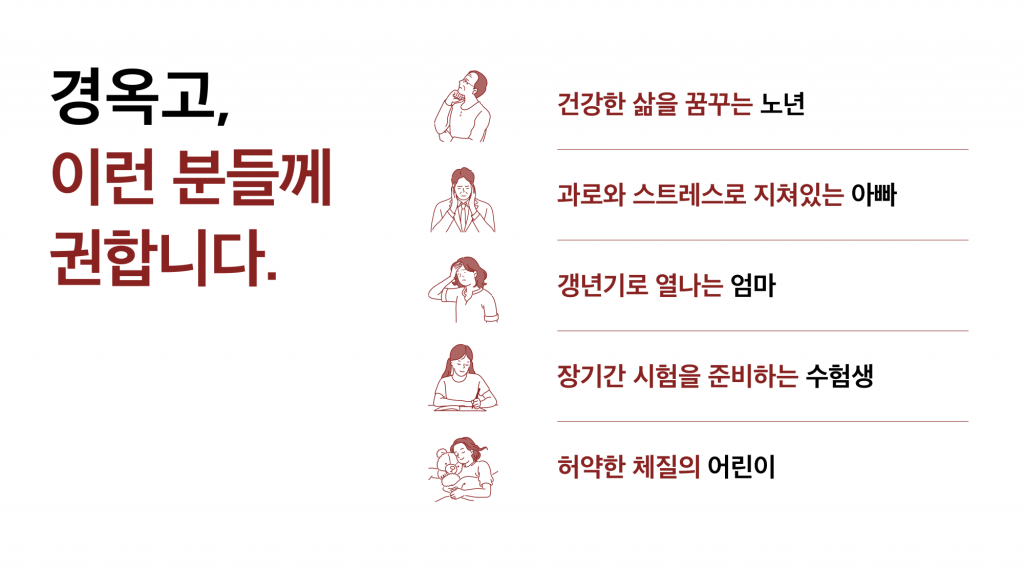 경옥고 적응증 환자
