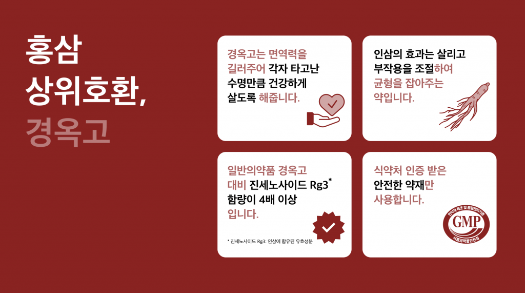 홍삼보다 더 좋은 경옥고